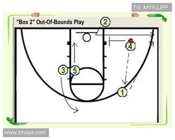北京篮球队技术解析:从战术布局到球员配合的全面探讨