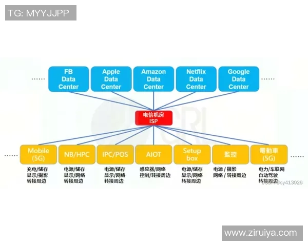 欧洲足球研究的历史演变与未来发展趋势分析 欧洲足球研究的历史演变与未来发展趋势分析