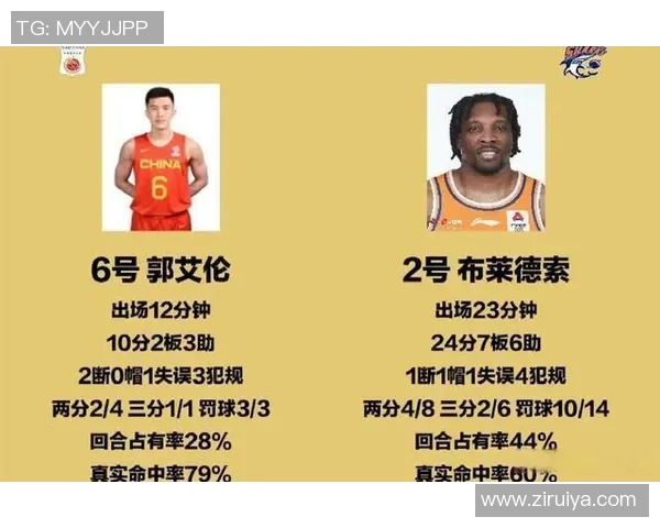 武汉篮球队实力强劲荣登全国篮球实力排行榜第四名