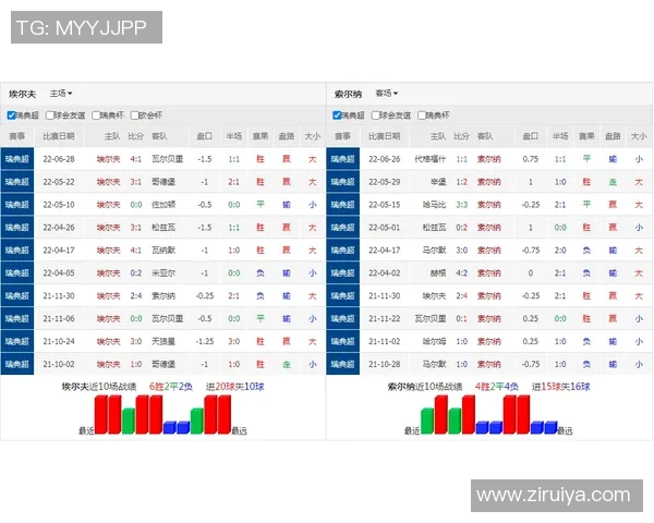 竟彩足球新浪解析赛事动态助您精准投注策略提升胜率