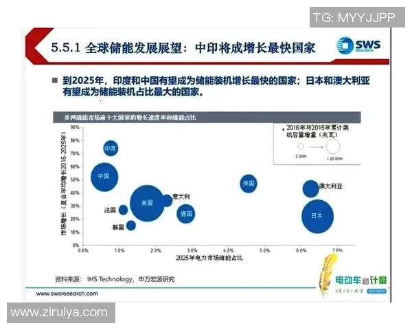 足球战队战绩分析及未来发展趋势探讨与展望 足球战队战绩分析及未来发展趋势探讨与展望
