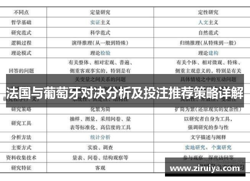 法国与葡萄牙对决分析及投注推荐策略详解